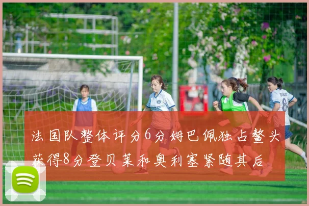 法国队整体评分6分姆巴佩独占鳌头获得8分登贝莱和奥利塞紧随其后